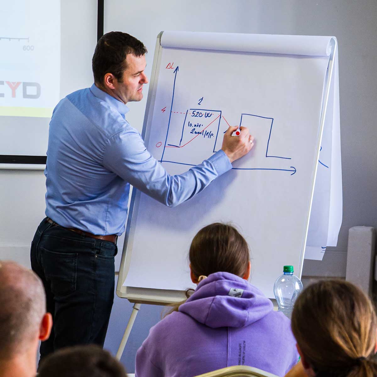 Ensport Workshop